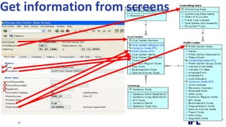 Get information from screensXXX