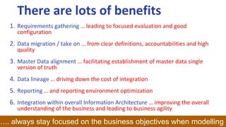 Avoid the Death star!