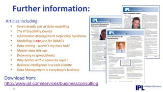 5. Contact detailsIIntelligent Business