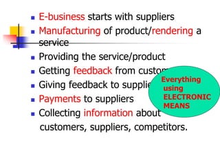  E-business starts with suppliers
 Manufacturing of product/rendering a
service
 Providing the service/product
 Getting feedback from customers
 Giving feedback to suppliers
 Payments to suppliers
 Collecting information about
customers, suppliers, competitors.
Everything
using
ELECTRONIC
MEANS
 