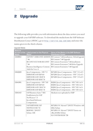 Erp ehp6 medialist | PDF