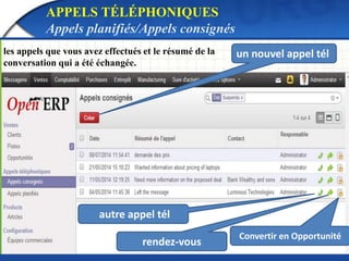 APPELS TÉLÉPHONIQUES 
Appels planifiés/Appels consignés 
les appels que vous avez effectués et le résumé de la un nouvel appel tél 
conversation qui a été échangée. 
autre appel tél 
Convertir en Opportunité rendez-vous 
 