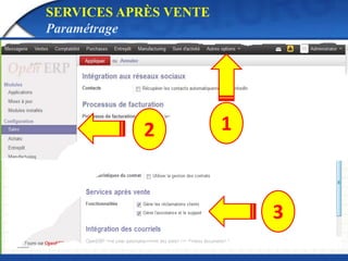 SERVICES APRÈS VENTE 
Paramétrage 
2 1 
3 
 