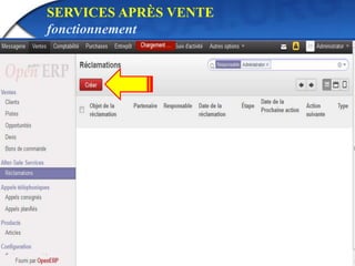 SERVICES APRÈS VENTE 
fonctionnement 
 