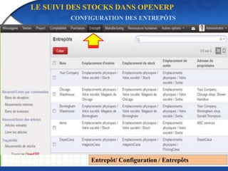 LE SUIVI DES STOCKS DANS OPENERP 
CONFIGURATION DES ENTREPÔTS 
Entrepôt/ Configuration / Entrepôts 
 
