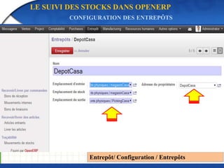 LE SUIVI DES STOCKS DANS OPENERP 
CONFIGURATION DES ENTREPÔTS 
Entrepôt/ Configuration / Entrepôts 
 