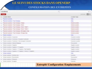 LE SUIVI DES STOCKS DANS OPENERP 
CONFIGURATION DES ENTREPÔTS 
Entrepôt/ Configuration /Emplacements 
 