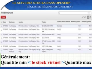 LE SUIVI DES STOCKS DANS OPENERP 
RÈGLES DE RÉAPPROVISIONNEMENT 
Généralement: 
Quantité min < le stock virtuel >Quantité ...