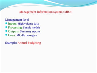 Management Information System (MIS):
Management level
Inputs: High volume data
Processing: Simple models
Outputs: Summary reports
Users: Middle managers
Example: Annual budgeting
 
