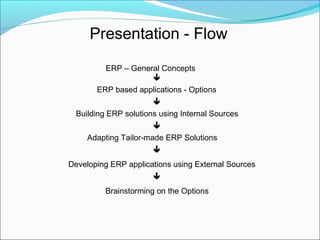 Presentation - Flow
ERP – General Concepts
ERP based applications - Options
Building ERP solutions using Internal Sources
Adapting Tailor-made ERP Solutions
Developing ERP applications using External Sources





Brainstorming on the Options
 