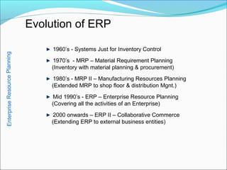 Evolution of ERP
1960’s - Systems Just for Inventory Control
1970’s - MRP – Material Requirement Planning
(Inventory with material planning & procurement)
1980’s - MRP II – Manufacturing Resources Planning
(Extended MRP to shop floor & distribution Mgnt.)
Mid 1990’s - ERP – Enterprise Resource Planning
(Covering all the activities of an Enterprise)
2000 onwards – ERP II – Collaborative Commerce
(Extending ERP to external business entities)
EnterpriseResourcePlanning
 