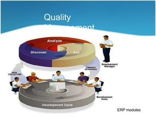 ERP Features and Implementation.pptx
