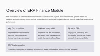 ERP Finance Module