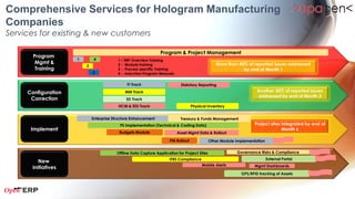 Thank you

Corporate Office:                                     Registered Office:


Plot No. 124,                                         297- A 4-6, Menara Bangsar ,
Functional Industrial Estate,                         Kualalumpur, Malaysia
Patparganj, Delhi, India                              Pin - 529100
Pin - 110092

Tel: +91 11 2487892 | Mob.: +91- 9971800665           Tel: +601-968-69167



                                sales@apagen.com   www.apagen.com
 