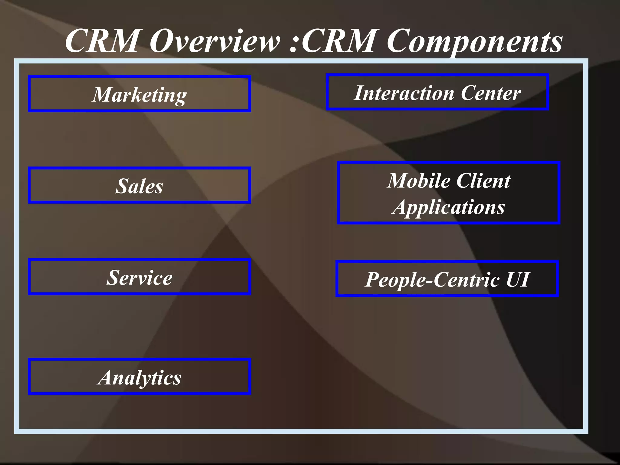 CRM Overview :CRM Components
Marketing
People-Centric UI
Mobile Client
Applications
Interaction Center
Sales
Service
Analytics
 