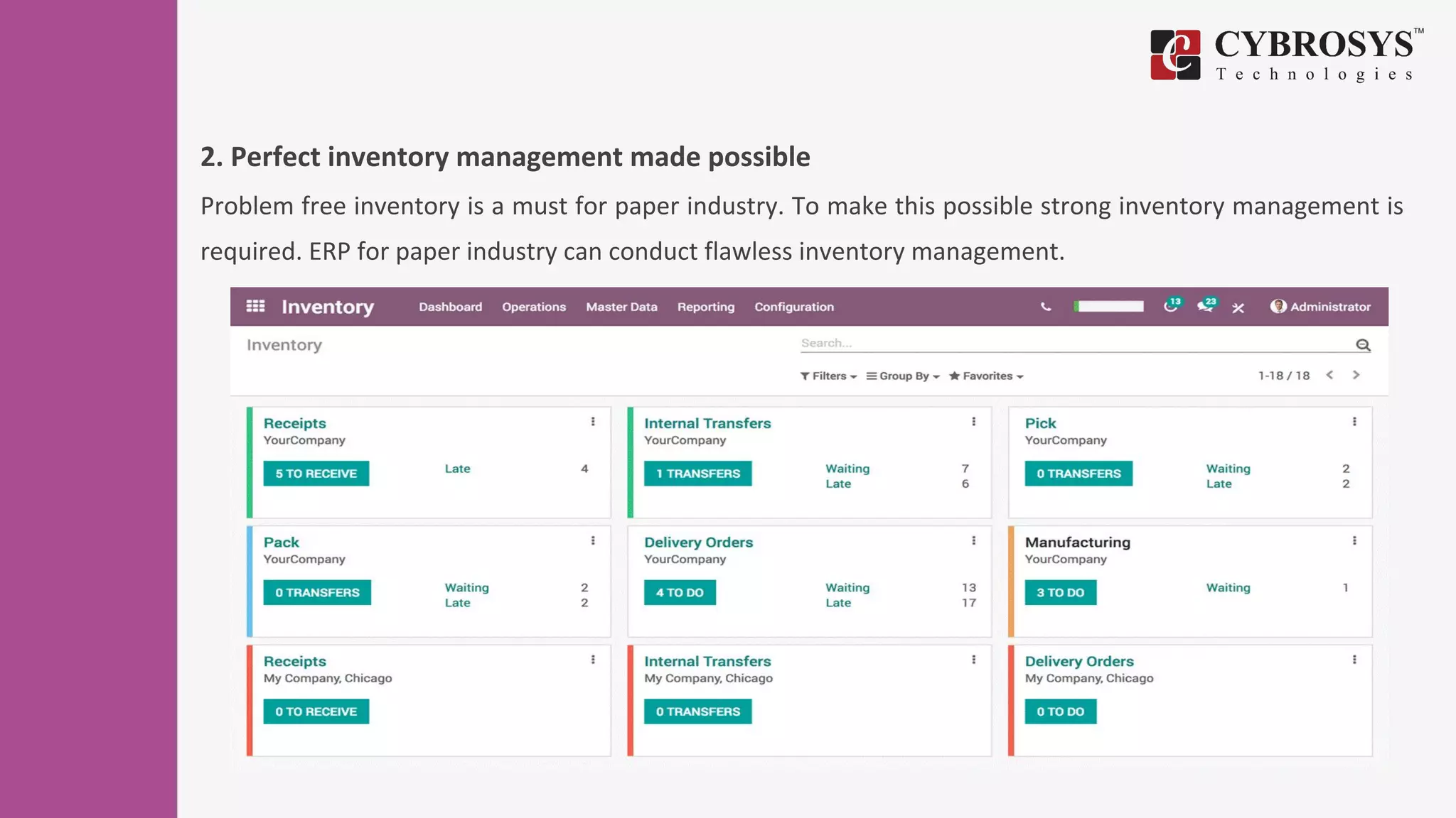 2. Perfect inventory management made possible
Problem free inventory is a must for paper industry. To make this possible strong inventory management is
required. ERP for paper industry can conduct flawless inventory management.
 