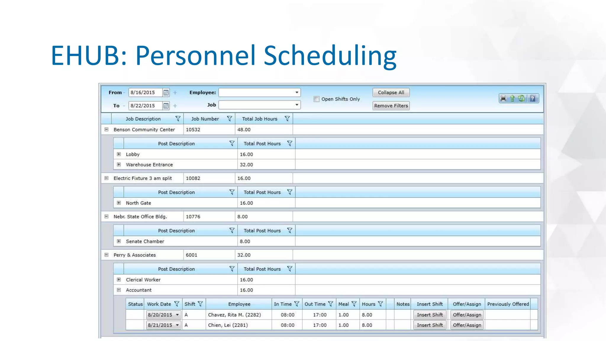 EHUB: Personnel Scheduling
 