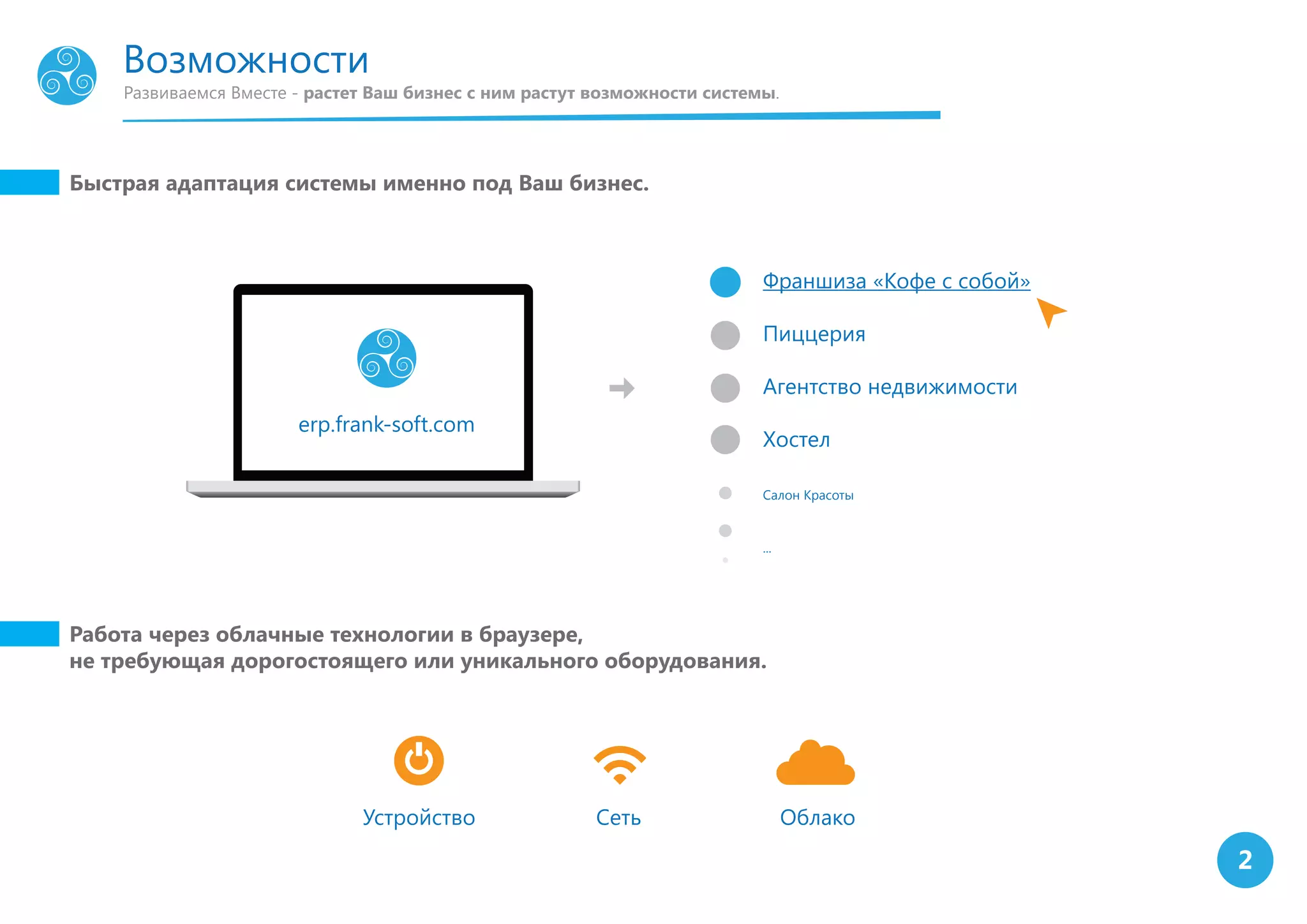 2
Развиваемся Вместе - растет Ваш бизнес с ним растут возможности системы.
Возможности
Быстрая адаптация системы именно под Ваш бизнес.
Франшиза «Кофе с собой»
Пиццерия
Агентство недвижимости
Хостел
Салон Красоты
...
Работа через облачные технологии в браузере,
не требующая дорогостоящего или уникального оборудования.
erp.frank-soft.com
Устройство Сеть Облако
 
