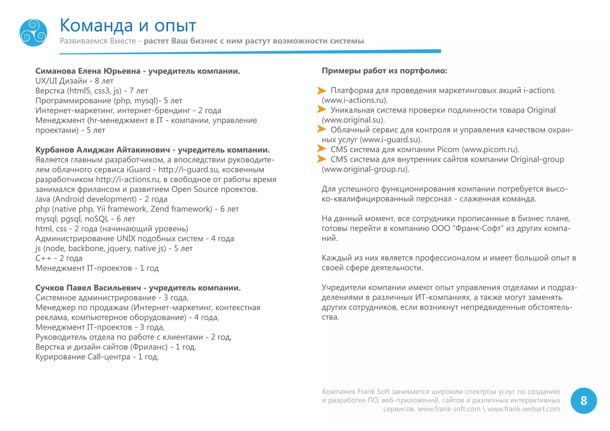 8
Развиваемся Вместе - растет Ваш бизнес с ним растут возможности системы.
Команда и опыт
Симанова Елена Юрьевна - учредитель компании.
UX/UI Дизайн - 8 лет
Верстка (html5, css3, js) - 7 лет
Программирование (php, mysql)- 5 лет
Интернет-маркетинг, интернет-брендинг - 2 года
Менеджмент (hr-менеджмент в IT - компании, управление
проектами) - 5 лет
Курбанов Алиджан Айтакинович - учредитель компании.
Является главным разработчиком, а впоследствии руководите-
лем облачного сервиса iGuard - http://i-guard.su, косвенным
разработчиком http://i-actions.ru, в свободное от работы время
занимался фрилансом и развитием Open Source проектов.
Java (Android development) - 2 года
php (native php, Yii framework, Zend framework) - 6 лет
mysql, pgsql, noSQL - 6 лет
html, css - 2 года (начинающий уровень)
Администрирование UNIX подобных систем - 4 года
js (node, backbone, jquery, native js) - 5 лет
C++ - 2 года
Менеджмент IT-проектов - 1 год
Сучков Павел Васильевич - учредитель компании.
Системное администрирование - 3 года,
Менеджер по продажам (Интернет-маркетинг, контекстная
реклама, компьютерное оборудование) - 4 года,
Менеджмент IT-проектов - 3 года,
Руководитель отдела по работе с клиентами - 2 год,
Верстка и дизайн сайтов (Фриланс) - 1 год.
Курирование Call-центра - 1 год.
Компания Frank Soft занимается широким спектром услуг по созданию
и разработке ПО, веб-приложений, сайтов и различных интерактивных
сервисов. www.frank-soft.com  www.frank-webart.com
Примеры работ из портфолио:
Платформа для проведения маркетинговых акций i-actions
(www.i-actions.ru).
Уникальная система проверки подлинности товара Original
(www.original.su).
Облачный сервис для контроля и управления качеством охран-
ных услуг (www.i-guard.su).
CMS система для компании Picom (www.picom.ru).
CMS система для внутренних сайтов компании Original-group
(www.original-group.ru).
Для успешного функционирования компании потребуется высо-
ко-квалифицированный персонал - слаженная команда.
На данный момент, все сотрудники прописанные в бизнес плане,
готовы перейти в компанию ООО “Франк-Софт” из других компа-
ний.
Каждый из них является профессионалом и имеет большой опыт в
своей сфере деятельности.
Учредители компании имеют опыт управления отделами и подраз-
делениями в различных ИТ-компаниях, а также могут заменять
других сотрудников, если возникнут непредвиденные обстоятель-
ства.
 