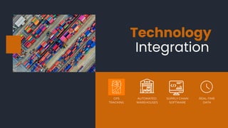 Fetche ERP Freight Forwarding Software.. | PDF
