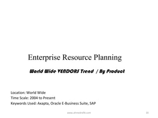 Enterprise Resource Planning
           World Wide VENDORS Trend / By Product


Location: World Wide
Time Scale: 2004 to Present
Keywords Used: Axapta, Oracle E-Business Suite, SAP

                                 www.ahmedrafik.com   10
 