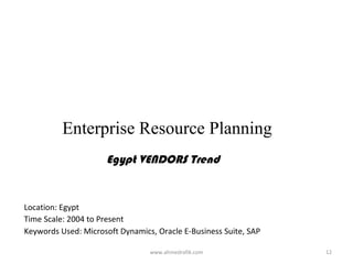 Enterprise Resource Planning
                     Egypt VENDORS Trend


Location: Egypt
Time Scale: 2004 to Present
Keywords Used: Microsoft Dynamics, Oracle E-Business Suite, SAP

                                 www.ahmedrafik.com               12
 