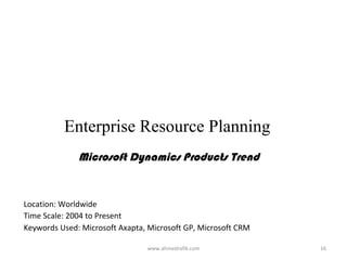 Enterprise Resource Planning
              Microsoft Dynamics Products Trend


Location: Worldwide
Time Scale: 2004 to Present
Keywords Used: Microsoft Axapta, Microsoft GP, Microsoft CRM

                                www.ahmedrafik.com             16
 
