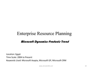 Enterprise Resource Planning
              Microsoft Dynamics Products Trend


Location: Egypt
Time Scale: 2004 to Present
Keywords Used: Microsoft Axapta, Microsoft GP, Microsoft CRM

                                www.ahmedrafik.com             18
 