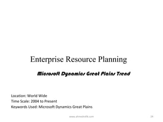 Enterprise Resource Planning
              Microsoft Dynamics Great Plains Trend


Location: World Wide
Time Scale: 2004 to Present
Keywords Used: Microsoft Dynamics Great Plains

                                www.ahmedrafik.com    24
 