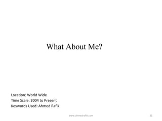 What About Me?




Location: World Wide
Time Scale: 2004 to Present
Keywords Used: Ahmed Rafik

                              www.ahmedrafik.com   32
 
