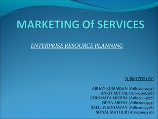 ENTERPRISE RESOURCE PLANNING
SUBMITTED BY:
ABHAY KUMARSEN (A1802009232)
ANKIT MITTAL (A1802009318)
CHINMAYA MISHRA (A1802009377)
NEHA ARORA (A1802009395)
SALIL WADHAWAN (A1802009358)
SONAL MATHUR (A1802009456)
 