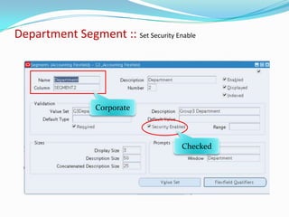 Department Segment :: Set Security Enable




                  Corporate



                                     Checked
 