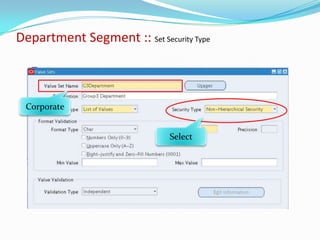 Department Segment :: Set Security Type



 Corporate


                              Select
 