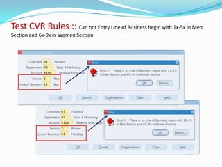 Test CVR Rules :: Can not Entry Line of Business begin with 1x-5x in Men
Section and 6x-9x in Women Section
 