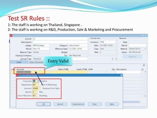 Test SR Rules ::
1: The staff is working on Thailand, Singapore .
2: The staff is working on R&D, Production, Sale & Marketing and Procurement




                        Entry Valid
 