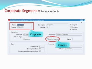 Corporate Segment :: Set Security Enable




                   Corporate



                                       Checked
 