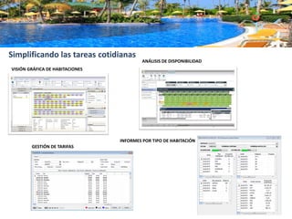 Simplificando las tareas cotidianas

ANÁLISIS DE DISPONIBILIDAD

VISIÓN GRÁFICA DE HABITACIONES

INFORMES POR TIPO DE HABITACIÓN
GESTIÓN DE TARIFAS

 