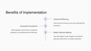 Benefits of Implementation
1 Improved Efficiency
Save time and minimize errors with automated HR
processes.
2
Increased Compliance
Meet regulatory requirements, compliance
standards, and employment laws with ease. 3 Better Decision Making
Use HR analytics to gain insights into workforce
planning, performance, and talent acquisition.
 