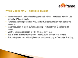 White Goods MNC – Services division
 Reconciliation of Loan outstanding of Sales Force – increased from 14 Lac
annually 67 Lac annually
 Purchase planning based on MSL and actual consumption from earlier no
planning
 Major reduction in stock buffering/storing – reduced from 6 crores to 2.5
crores
 Control on cannibalization of FG - 85 lacs to 44 lacs
 Just in Time availability of spares - from32% fill ratio to 78% fill ratio.
 Track of spares kept with engineers – from No tacking to Complete Tracking
 