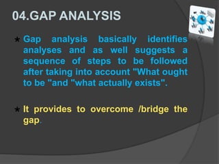 Promptness , accuracy .