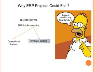 Why ERP Projects Could Fail ?


              SUCCESS/FAIL

        ERP Implementation




Operational         Strategic factors
  factors
 
