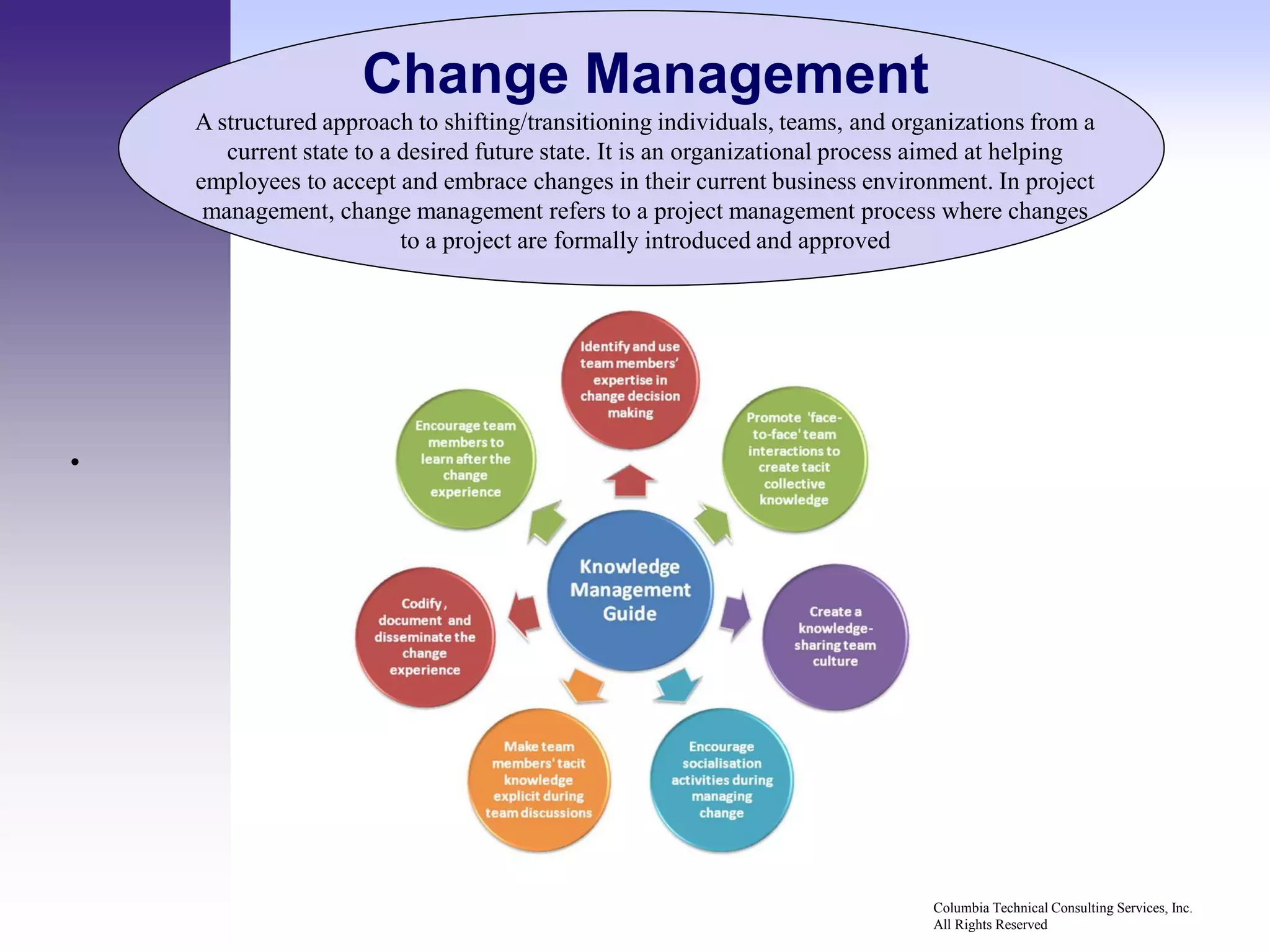 Change Management
    A structured approach to shifting/transitioning individuals, teams, and organizations from a
       current state to a desired future state. It is an organizational process aimed at helping
    employees to accept and embrace changes in their current business environment. In project
     management, change management refers to a project management process where changes
                          to a project are formally introduced and approved




•




                                                                               Columbia Technical Consulting Services, Inc.
                                                                               All Rights Reserved
 