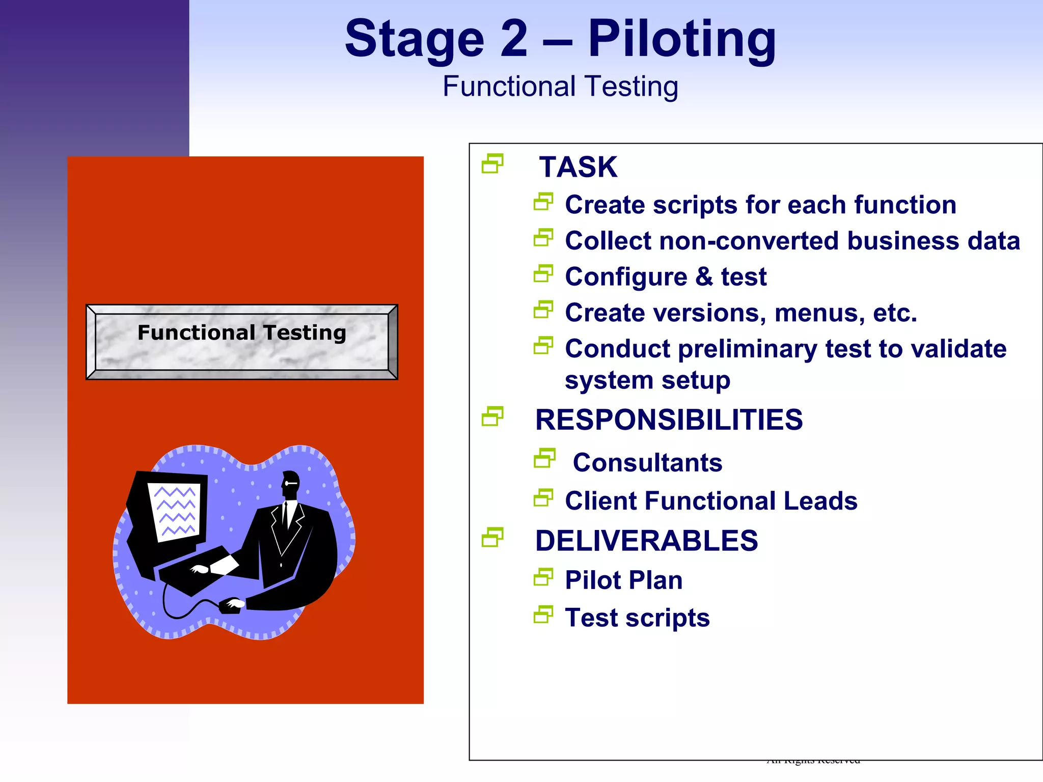 Stage 2 – Piloting
                     Functional Testing

                           TASK
                            Create scripts for each function
                            Collect non-converted business data
                            Configure & test
                            Create versions, menus, etc.
Functional Testing
                            Conduct preliminary test to validate
                             system setup
                        RESPONSIBILITIES
                          Consultants
                            Client Functional Leads
                        DELIVERABLES
                            Pilot Plan
                            Test scripts



                                             Columbia Technical Consulting Services, Inc.
                                             All Rights Reserved
 