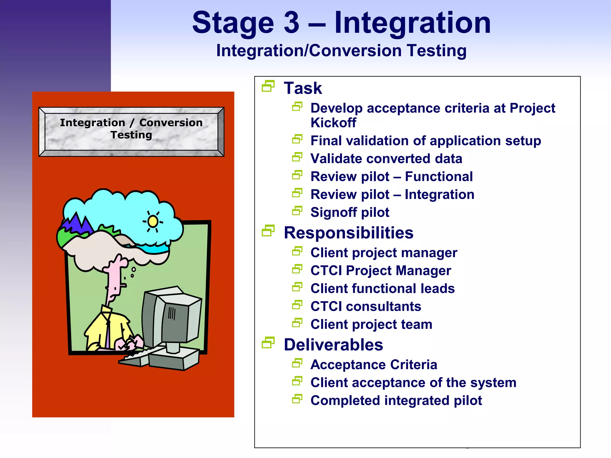Stage 3 – Integration
                           Integration/Conversion Testing

                                 Task
                                    Develop acceptance criteria at Project
Integration / Conversion             Kickoff
         Testing
                                    Final validation of application setup
                                    Validate converted data
                                    Review pilot – Functional
                                    Review pilot – Integration
                                    Signoff pilot
                                 Responsibilities
                                      Client project manager
                                      CTCI Project Manager
                                      Client functional leads
                                      CTCI consultants
                                      Client project team
                                 Deliverables
                                    Acceptance Criteria
                                    Client acceptance of the system
                                    Completed integrated pilot

                                                            Columbia Technical Consulting Services, Inc.
                                                            All Rights Reserved
 