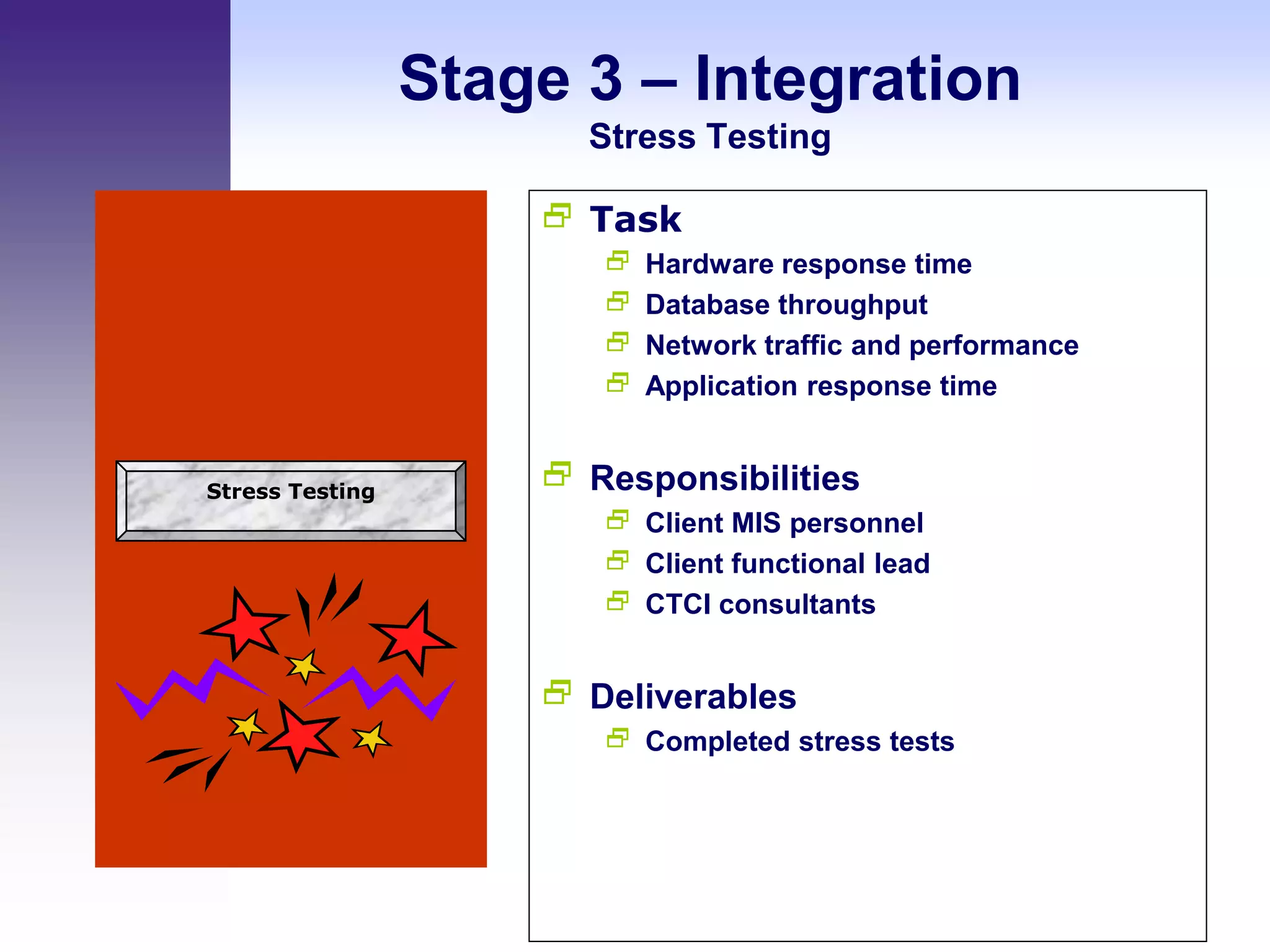 Stage 3 – Integration
                       Stress Testing

                      Task
                           Hardware response time
                           Database throughput
                           Network traffic and performance
                           Application response time


Stress Testing        Responsibilities
                         Client MIS personnel
                         Client functional lead
                         CTCI consultants


                      Deliverables
                         Completed stress tests




                                                   Columbia Technical Consulting Services, Inc.
                                                   All Rights Reserved
 