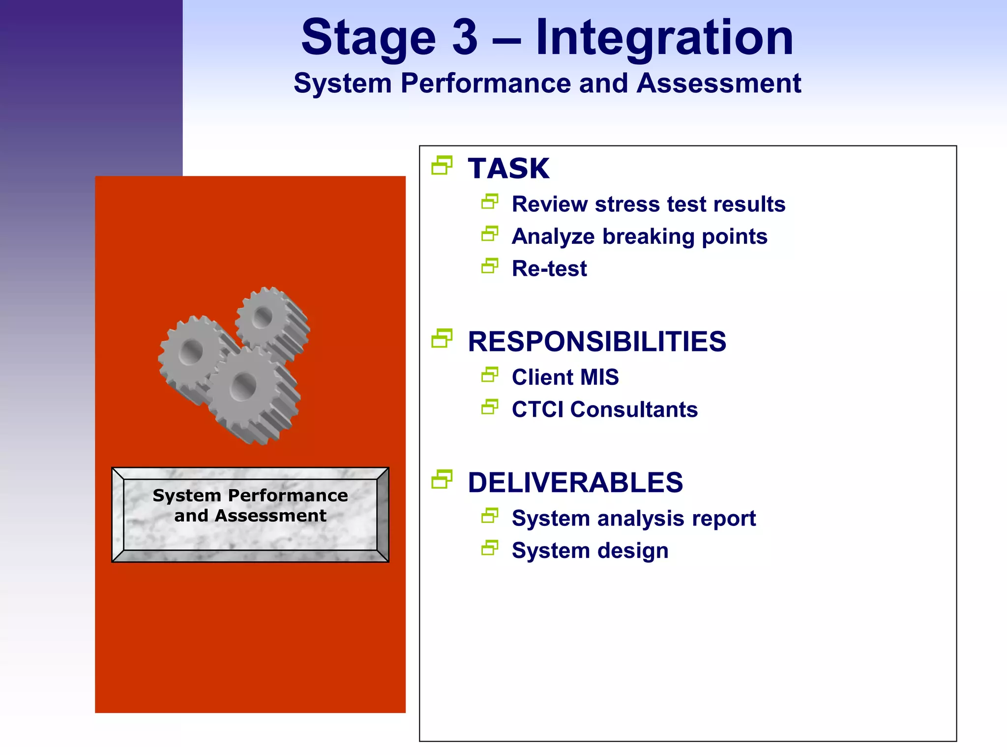 Stage 3 – Integration
            System Performance and Assessment


                      TASK
                         Review stress test results
                         Analyze breaking points
                         Re-test


                      RESPONSIBILITIES
                         Client MIS
                         CTCI Consultants


System Performance
                      DELIVERABLES
  and Assessment         System analysis report
                         System design




                                               Columbia Technical Consulting Services, Inc.
                                               All Rights Reserved
 