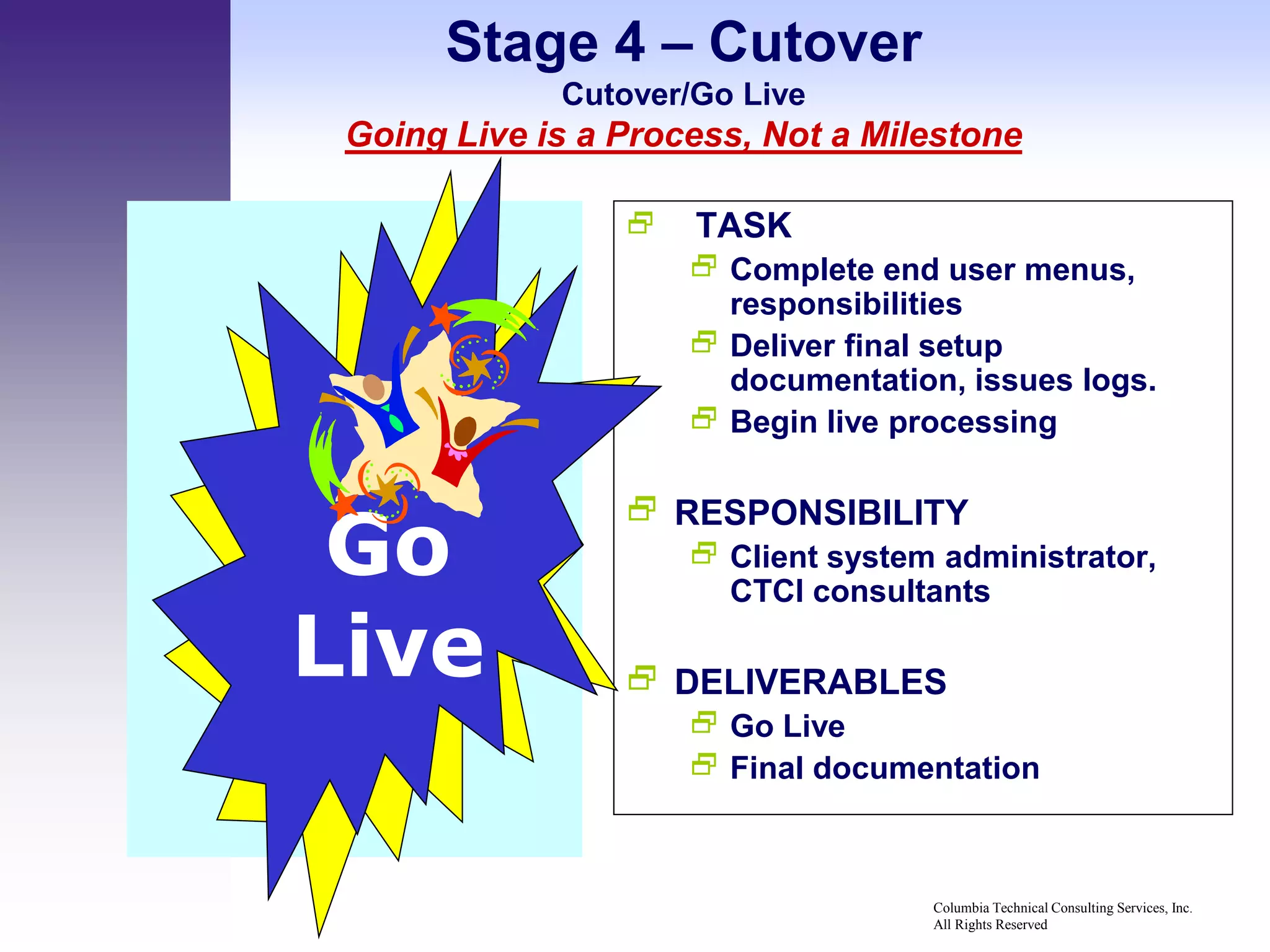 Stage 4 – Cutover
             Cutover/Go Live
 Going Live is a Process, Not a Milestone

                    TASK
                      Complete end user menus,
                       responsibilities
                      Deliver final setup
   Cutover
                       documentation, issues logs.
                      Begin live processing



 Go
                  RESPONSIBILITY
                      Client system administrator,
                       CTCI consultants

Live              DELIVERABLES
                      Go Live
                      Final documentation



                                    Columbia Technical Consulting Services, Inc.
                                    All Rights Reserved
 