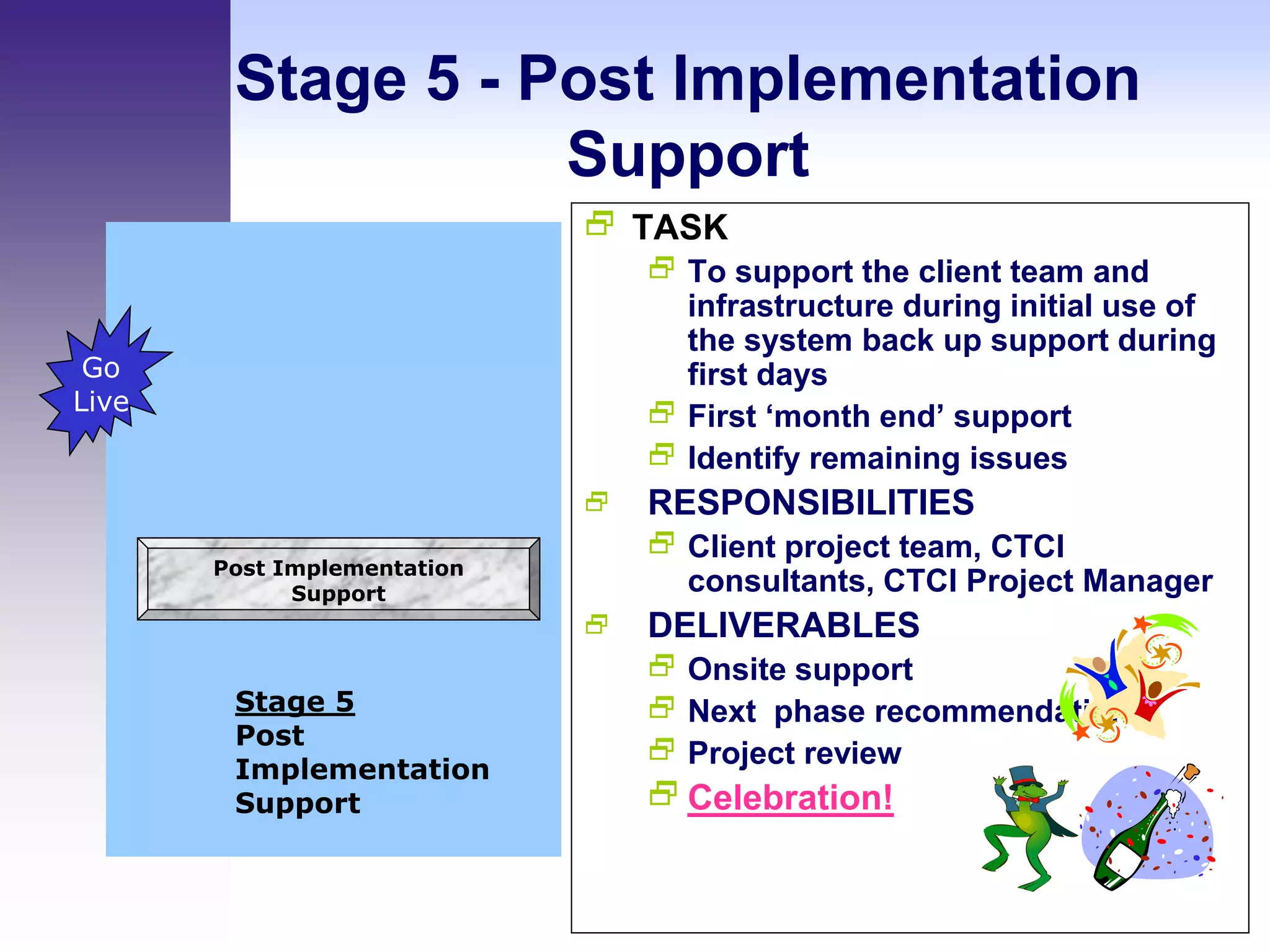 Stage 5 - Post Implementation
                   Support
                              TASK
                                  To support the client team and
                                   infrastructure during initial use of
                                   the system back up support during
 Go                                first days
Live
                                  First „month end‟ support
                                  Identify remaining issues
                                RESPONSIBILITIES
                                  Client project team, CTCI
       Post Implementation
             Support               consultants, CTCI Project Manager
                                DELIVERABLES
                                  Onsite support
        Stage 5                   Next phase recommendations
        Post
        Implementation
                                  Project review
        Support                   Celebration!

                                                    Columbia Technical Consulting Services, Inc.
                                                    All Rights Reserved
 