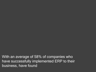 With an average of 58% of companies who
have successfully implemented ERP to their
business, have found
 