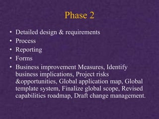 Phase 2
• Detailed design & requirements
• Process
• Reporting
• Forms
• Business improvement Measures, Identify
business implications, Project risks
&opportunities, Global application map, Global
template system, Finalize global scope, Revised
capabilities roadmap, Draft change management.
 
